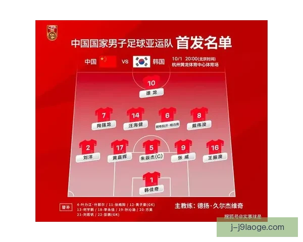 中国男足大名单更新 三名海外小将归队备战18强赛 中国男足大名单更新 三名海外小将归队备战18强赛