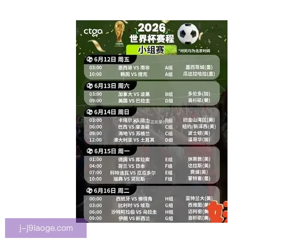 2026年世界杯赛程全解析观赛时间场次指南与亮点前瞻专题汇总 2026年世界杯赛程全解析观赛时间场次指南与亮点前瞻专题汇总